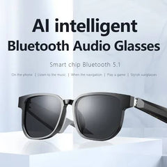 Bluetooth Smart Sunglasses – Wireless Music & Call Glasses with UV Protection